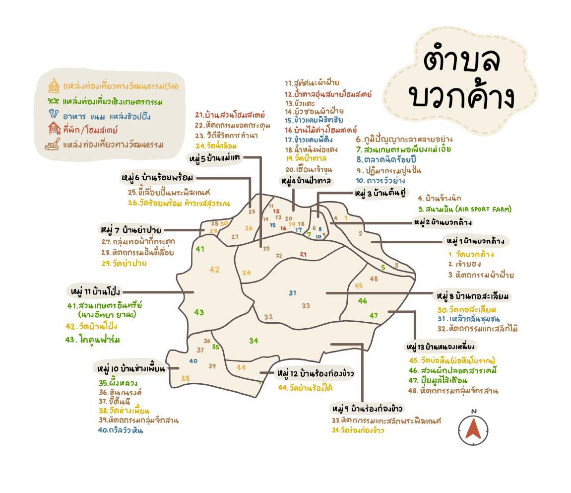 images Digital Storytelling